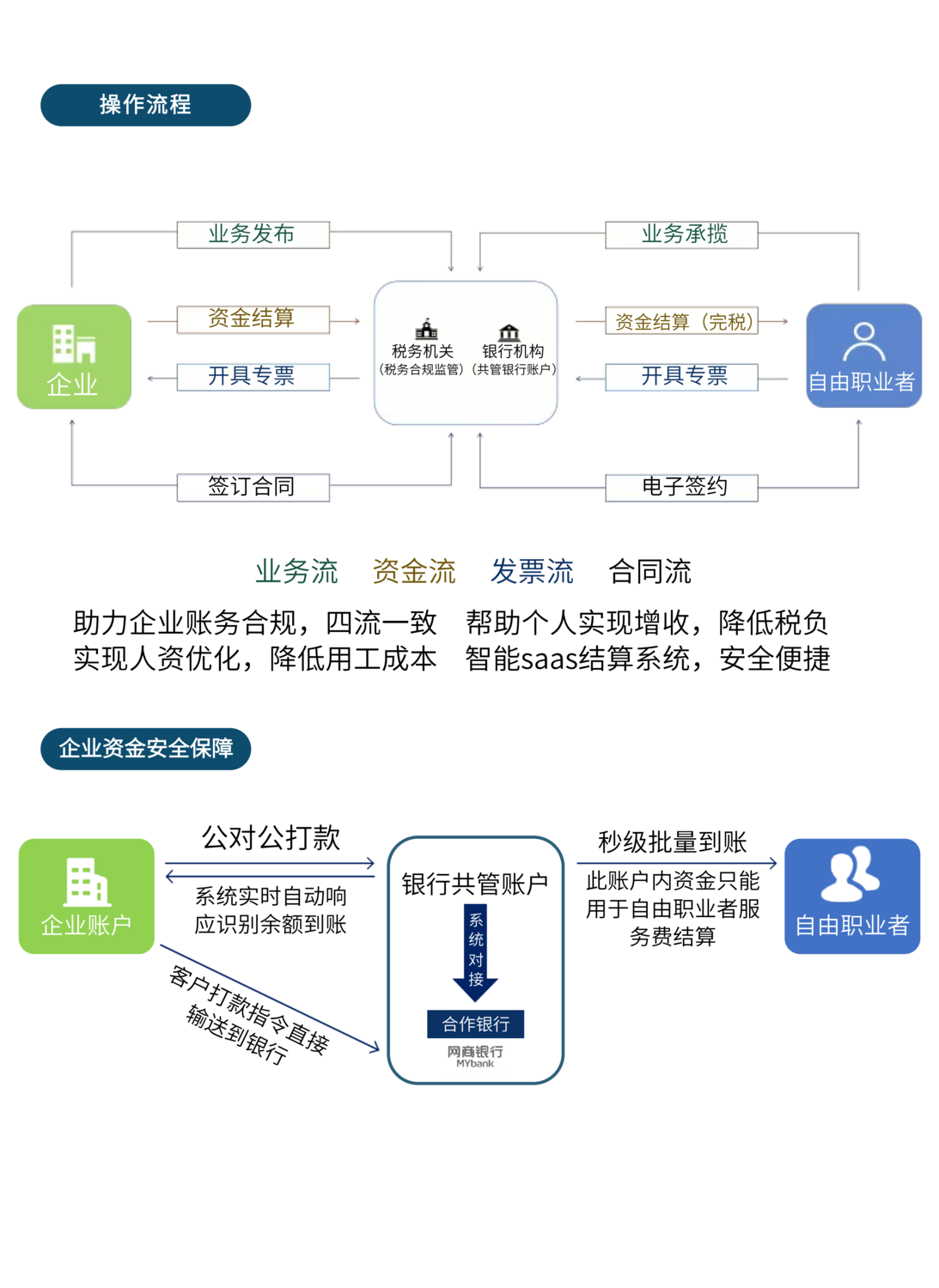 世玺(北京)企业管理集团有限公司
