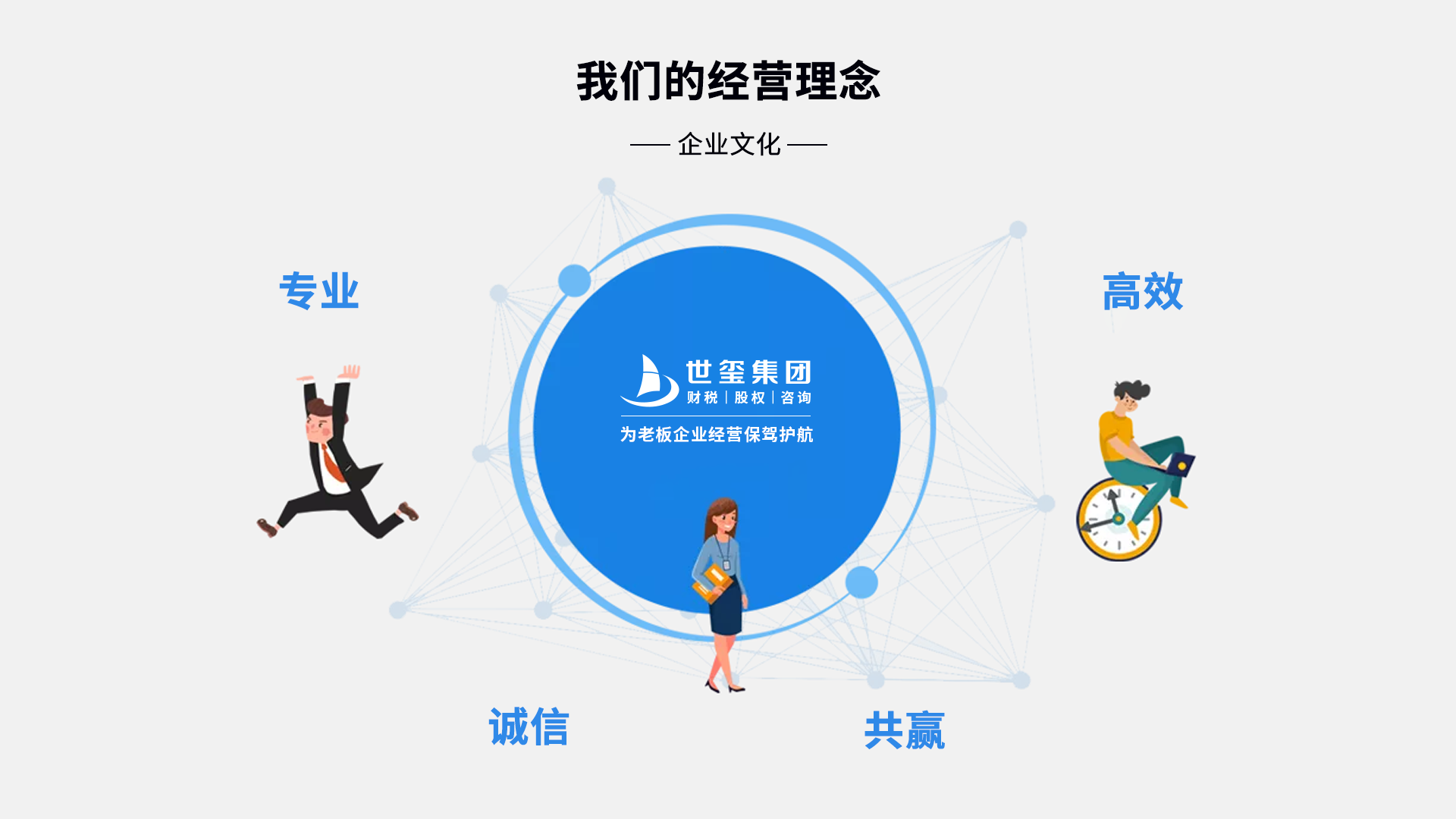 世玺(北京)企业管理集团有限公司