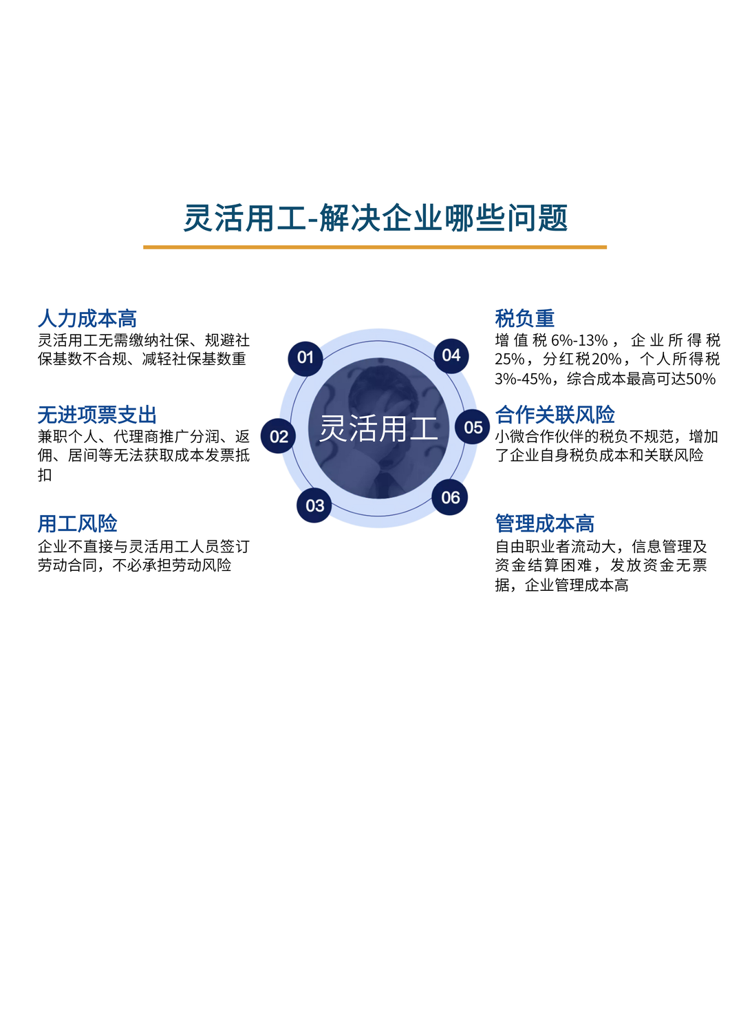 世玺(北京)企业管理集团有限公司