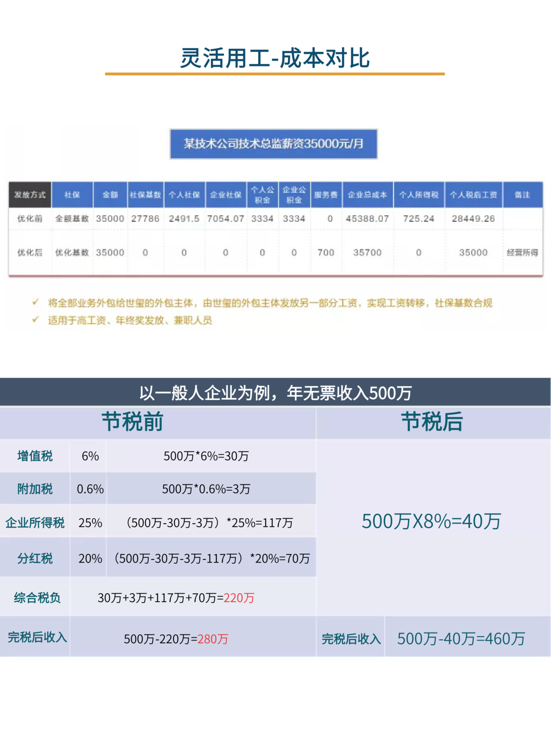 世玺(北京)企业管理集团有限公司